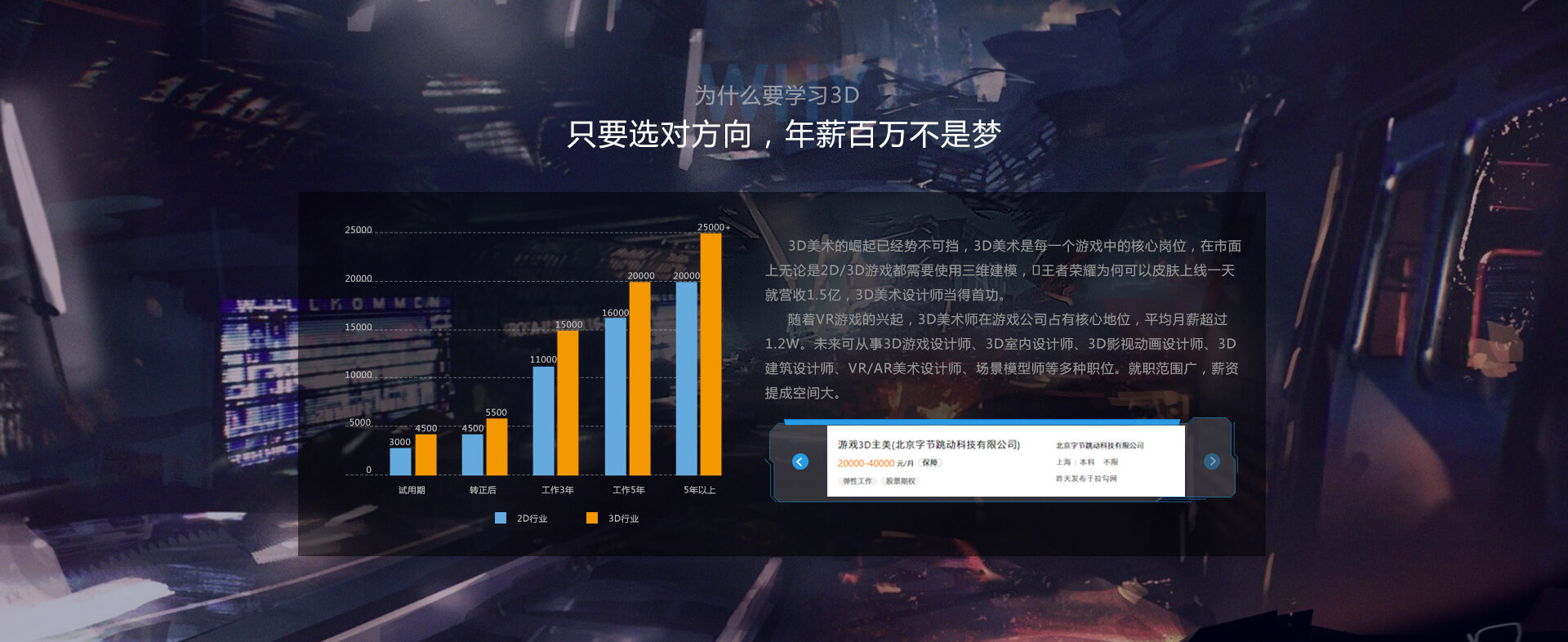DB电竞官网真人游戏第一品牌